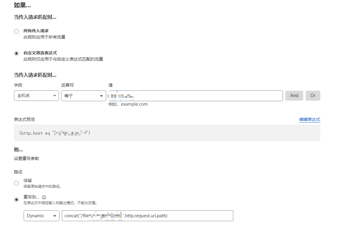 cloudflare自定义重写